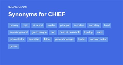 chiefing|chief synonym list.